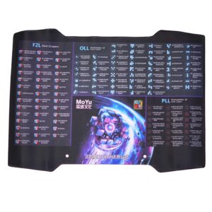 cfop mat